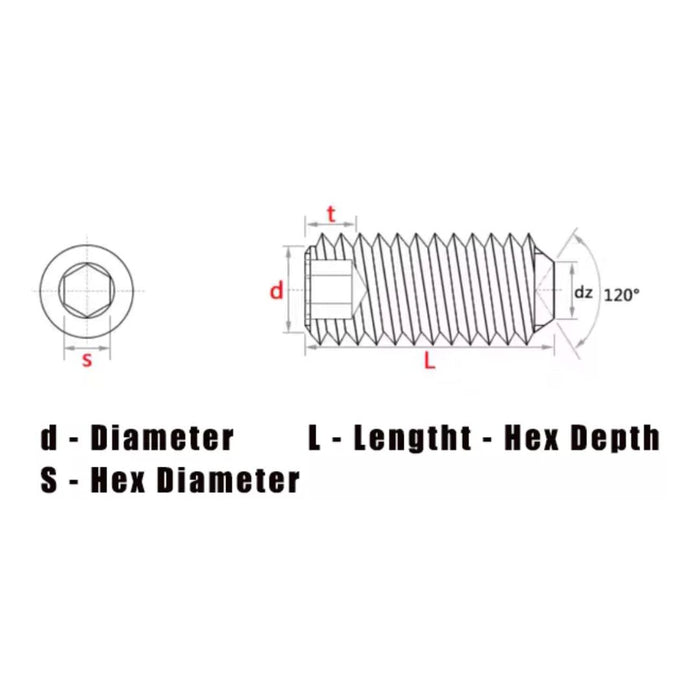 M1.6 Hex Set Screw (10pcs)